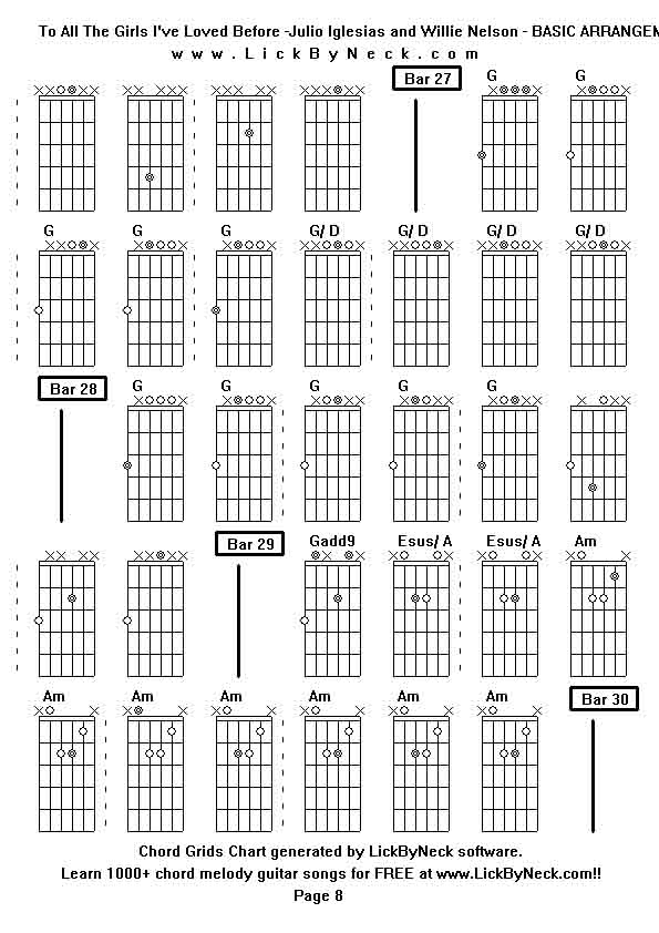 Chord Grids Chart of chord melody fingerstyle guitar song-To All The Girls I've Loved Before -Julio Iglesias and Willie Nelson - BASIC ARRANGEMENT,generated by LickByNeck software.